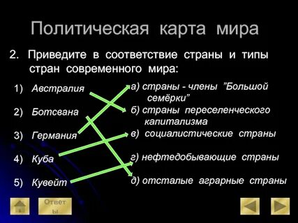 Страны переселенческого капитализма и их столицы