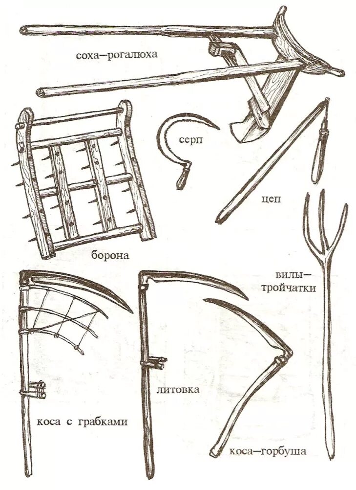 Литовка 6 букв. Орудия труда крестьян в средневековье. Сельскохозяйственные орудия древней Руси. Орудия труда крестьян 16 века в России. Сельскохозяйственные орудия труда крестьян.