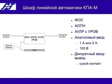 Уров