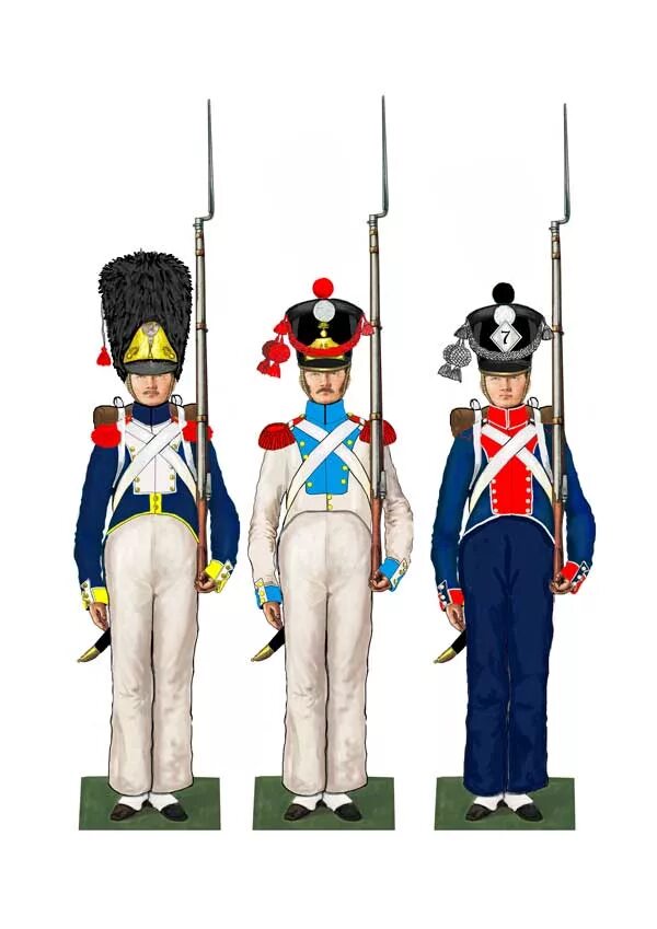 Герцогство варшавское 1812. Ликвидация герцогства варшавского. Герцогство варшавское 1812. Герцогство варшавское 1807 карта. Обмундирование герцогство варшавское 1812.