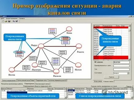 Мок примеры слов