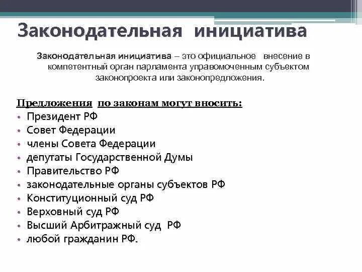 Законодательная инициатива законодательных органов субъектов рф. Законодательнаяинциатива. Законодательная инициатива. Этапы правотворческого процесса законодательная инициатива. Концепция законодательной инициативы.