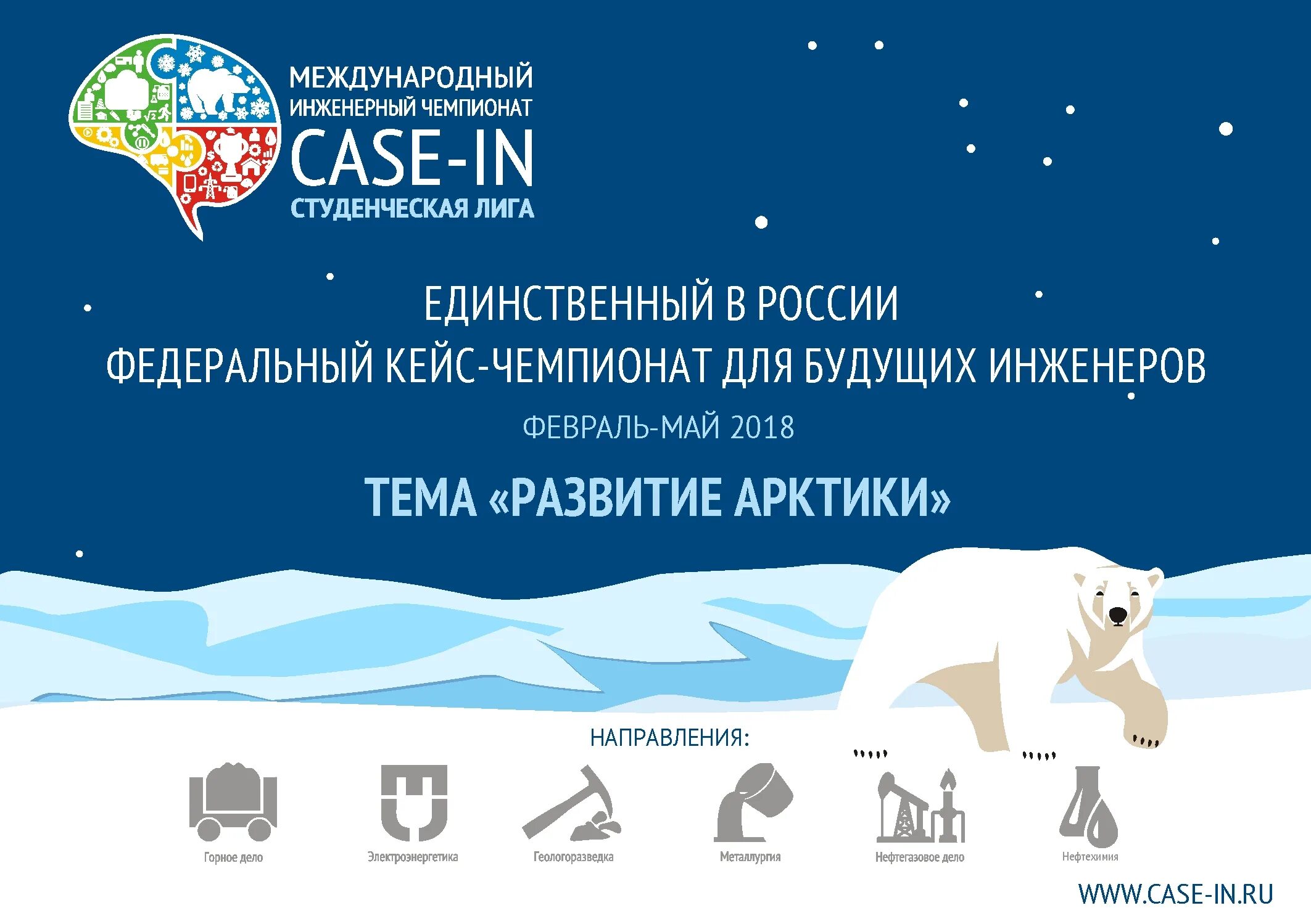 Международный чемпионат case in. Case in чемпионат. инженерный чемпионат case-in. международный инженерный чемпионат case-in студенческая лига. международного инженерного чемпионата «case-in» проект.