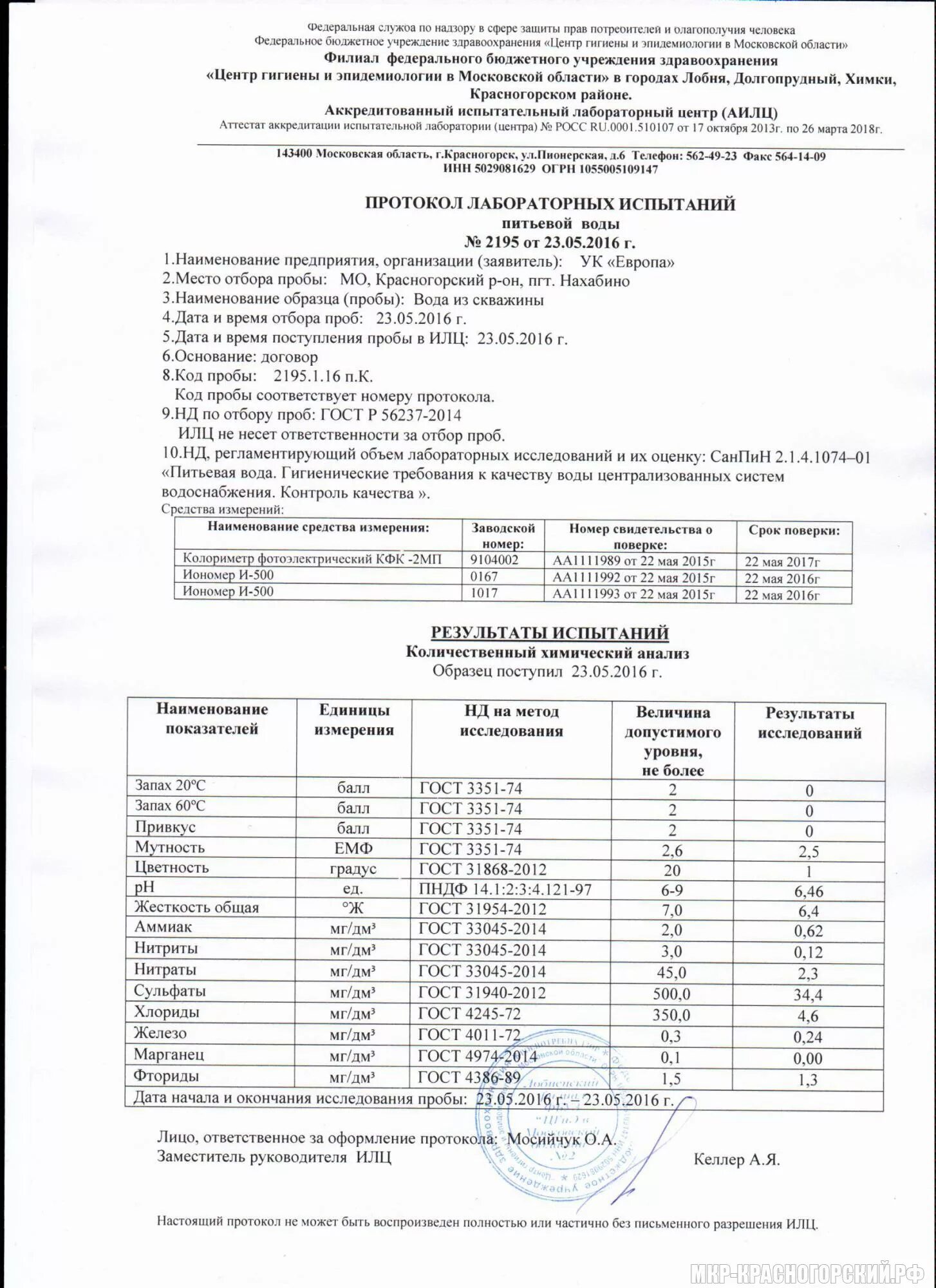 Протокол микробиологического мониторинга. Протокол микробиологического мониторинга