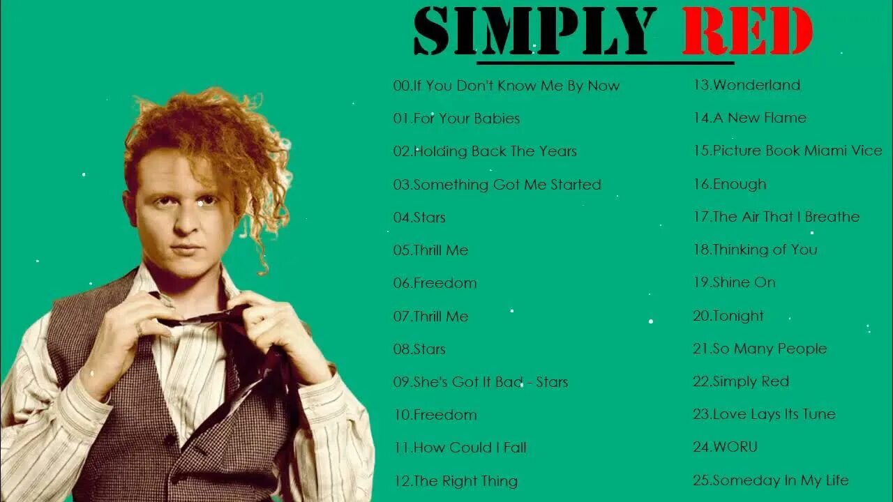 Simply Red. Симпли ред Википедия. Симпли ред сейчас. Simply Red - men and women (1987). Simply перевод на русский