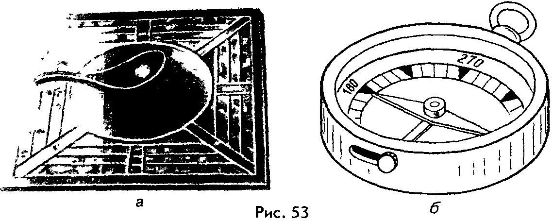 Где у компаса предохранитель корпус магнитная стрелка. Магнитный компас Адрианова рисунки. Компас и магнитное поле. Компасмагнитоное поле. Магнитное поле стрелки компаса.