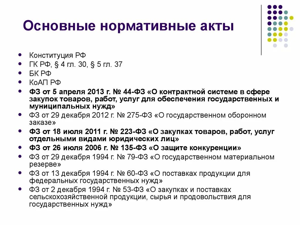 Какие нормативно правовые акты действуют в рф. Основные нормативные акты. Основные нормативно-правовые акты. Нормативные акты регулирующие контрактную систему. Какие нормативно-правовые акты регулируют госзакупки.