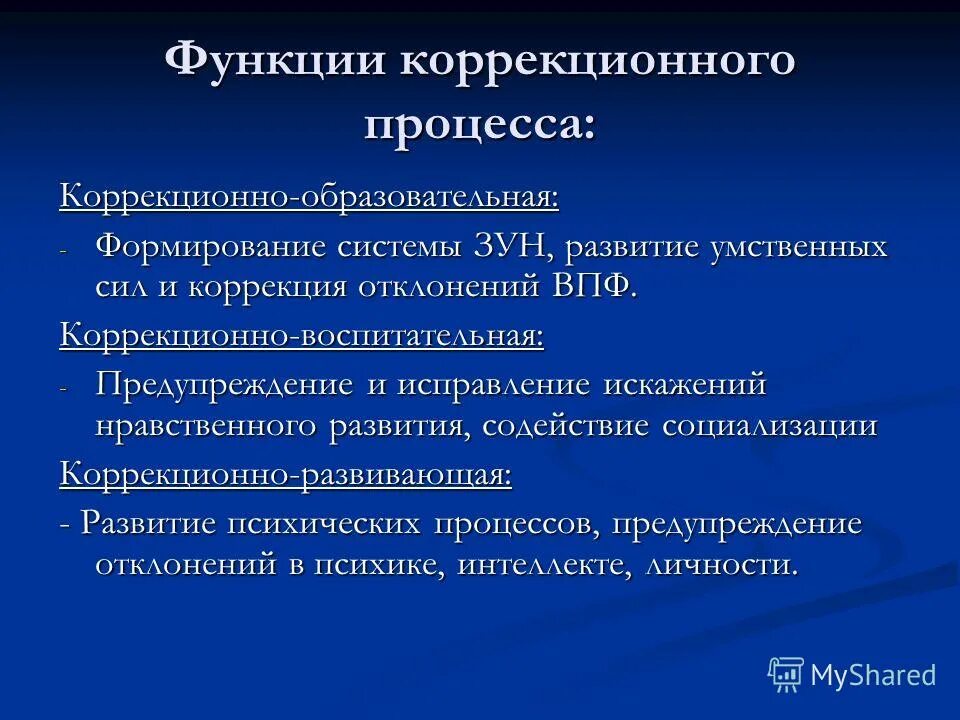 Формы и методы коррекционной работы. Программа коррекционной работы с детьми. Адаптированная образовательная программа. Программа коррекционной работы. Функции коррекционной работы.