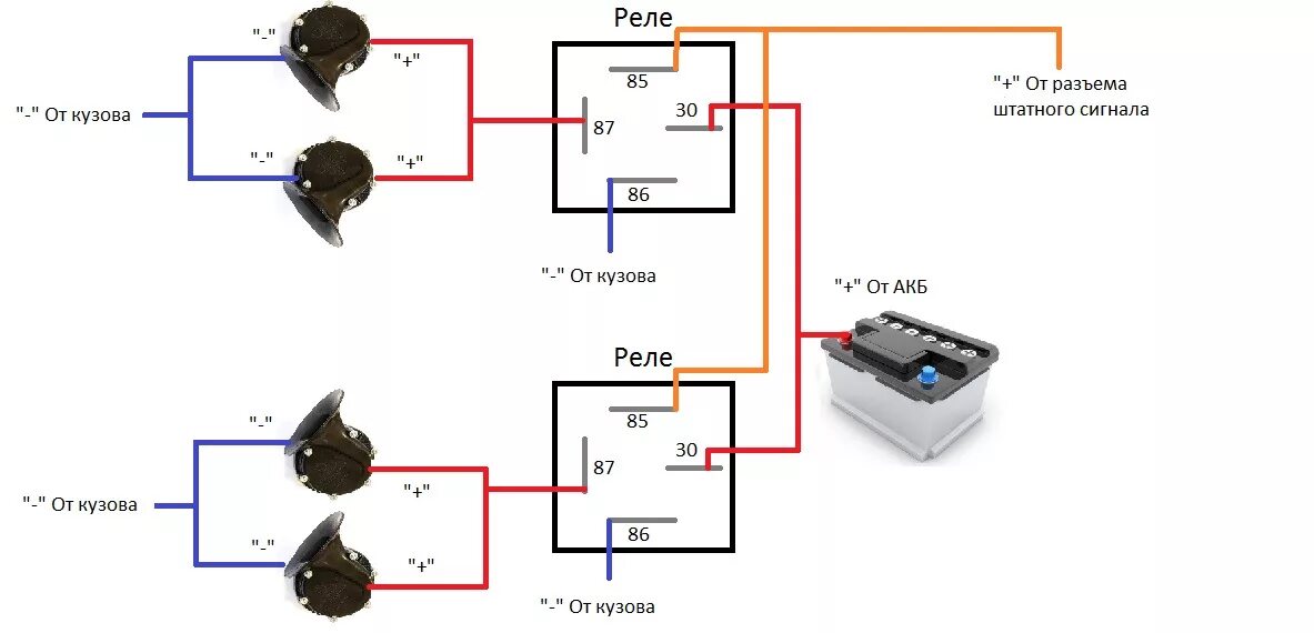 Как подключается сигнал. Схема подключения сигнала через реле на ВАЗ 2110. Схема подключения сигнала Калина 1. Схема подключение волговский сигнал на калину. Схема подключения волжских сигналов через реле.