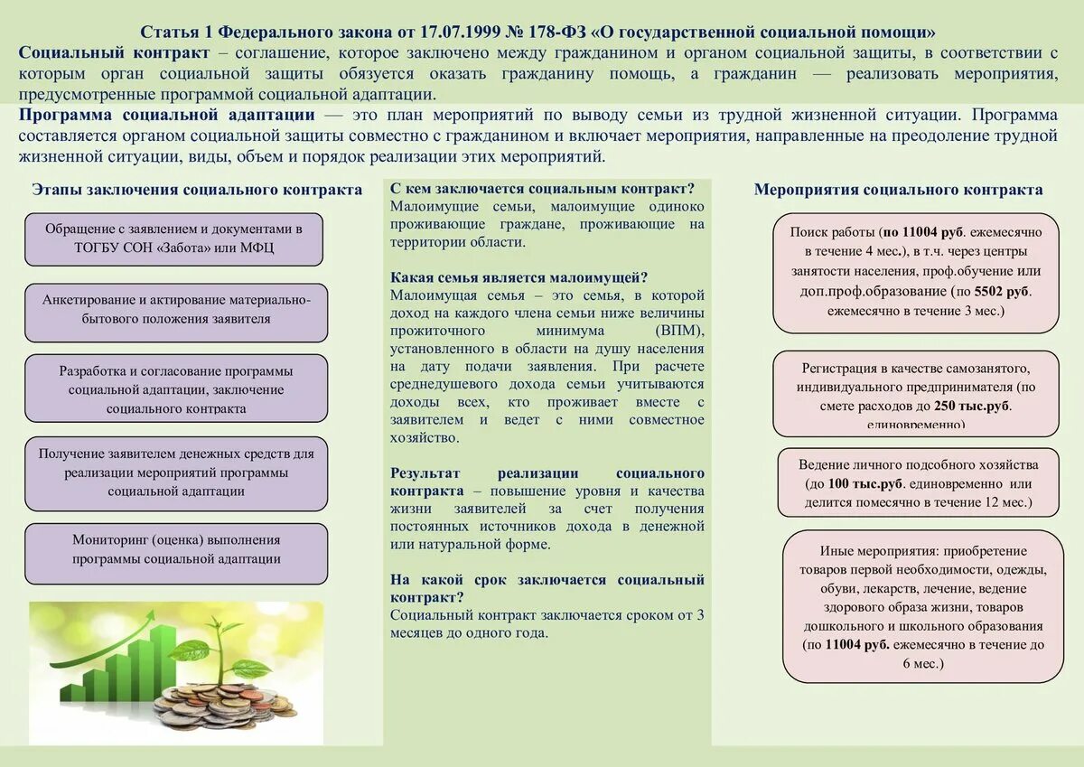 Социальный контракт для малоимущих. Отчёт по социальному контракту для малоимущих семей. Буклеты по социальному контракту. План для социального контракта малоимущих семей.