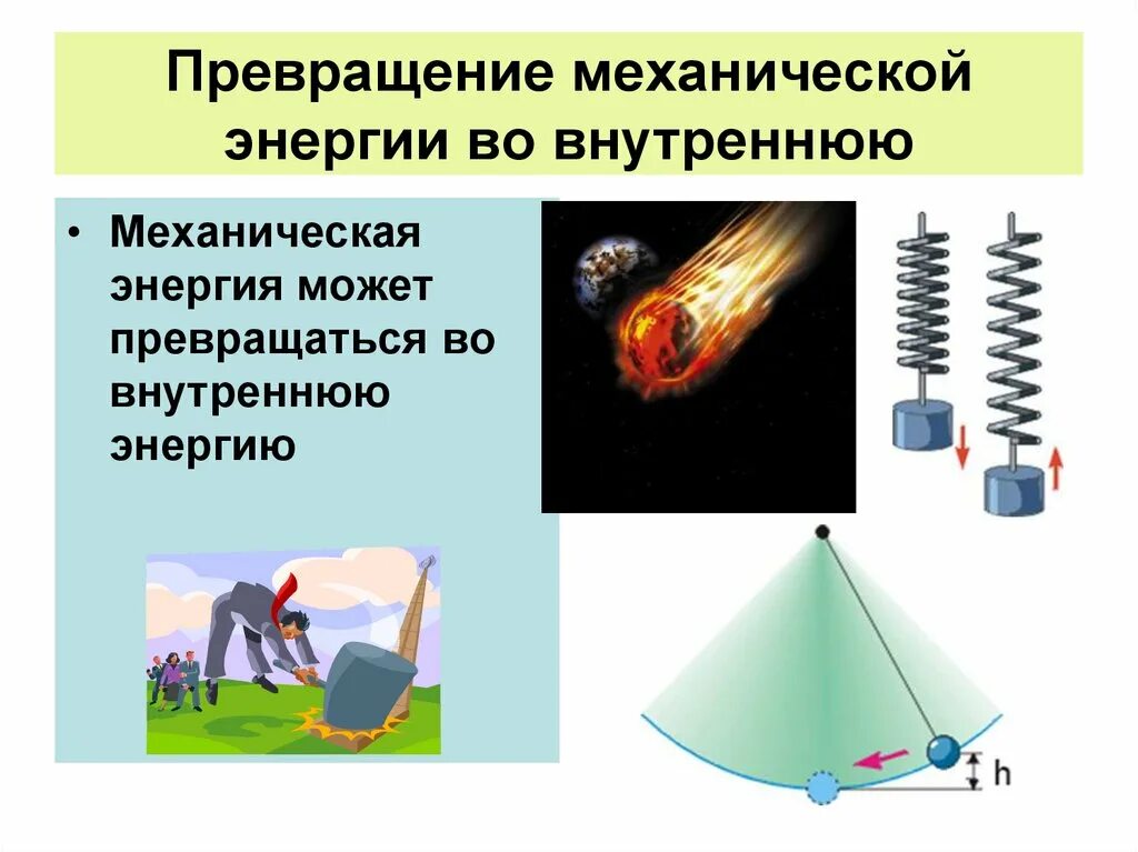 Превращение механическую 'ythubb DJ внутренн... Превращение механической энергии во внутреннюю. Превращенич механической энергии. Превращение механической энергии во внутреннюю энергию. Энергия переходит в работу