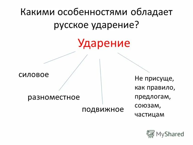 основные характеристики деятельности человека. не присуще. личность оратора. не присуще. человек и его деятельность.