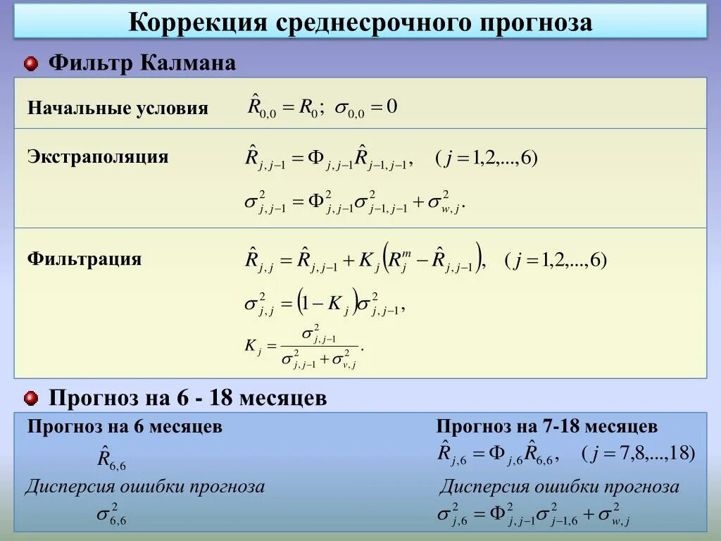 Оценка дисперсии ошибок. Адаптивный фильтр калмана. уравнение фильтра калмана. дисперсия ошибки. оценка дисперсии.