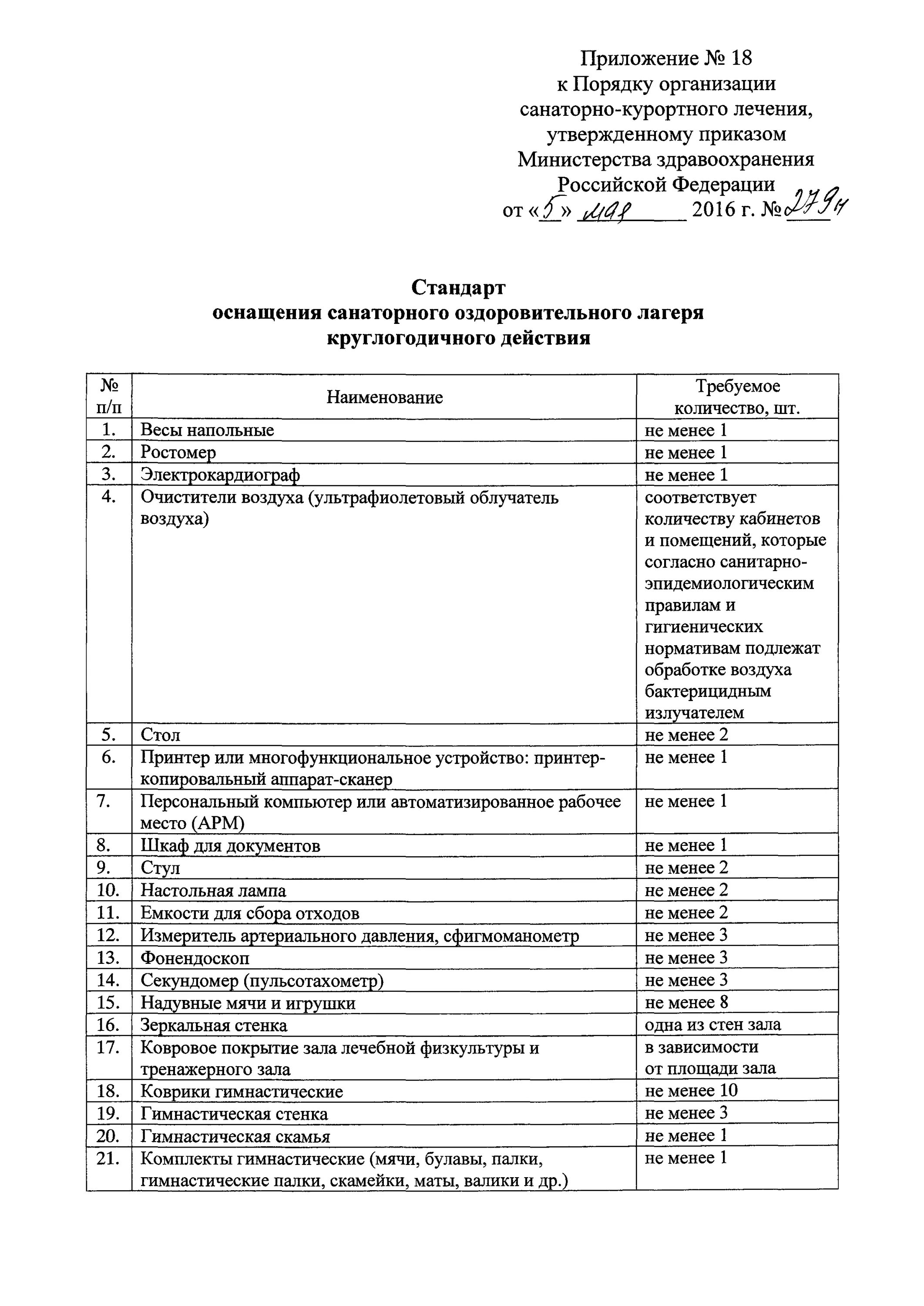 Об утверждении санаторно курортные организации. Приказ по санаторно-курортному лечению. Приказ санаторнокурор. Приказ об организации санаторно-курортного лечения. Протокол о санаторно курортном лечении.