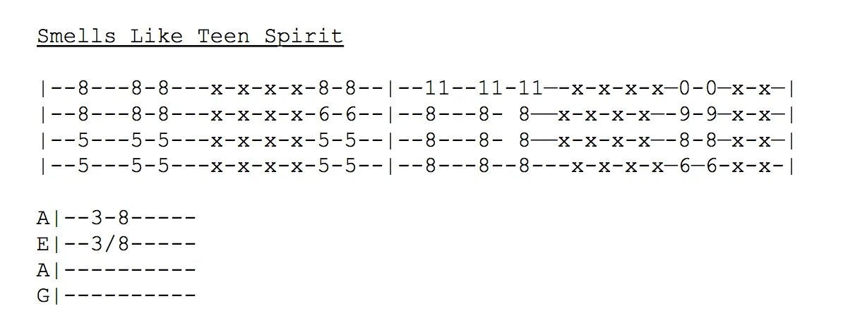 Нирвана аккорды smells like spirit. Smells like teen Spirit на укулеле табы. Смелс лайк Тин спирит на укулеле табы. Нирвана на укулеле smells like teen Spirit табы. Nirvana smells like teen Spirit на укулеле бой.