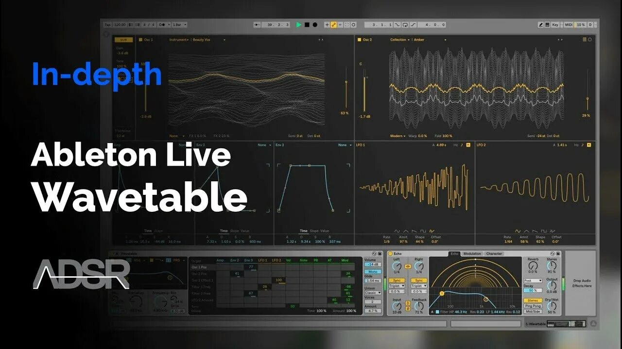 Wavetable synth. Ableton wavetable. wavetable игра. ableton live wavetable. wavetable synthesis.