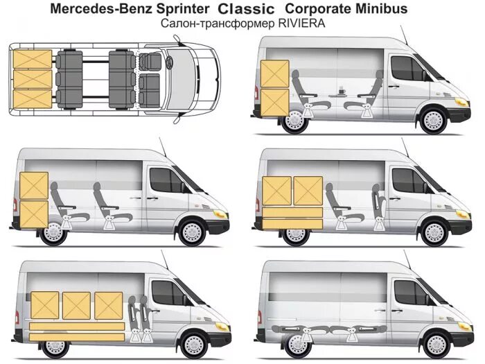 Схемы спринтер классик. Mercedes-Benz Sprinter схема салона. Мерседес Спринтер габариты салона. Мерседес Бенц Спринтер габариты. Mercedes-Benz Sprinter микроавтобусы схема.