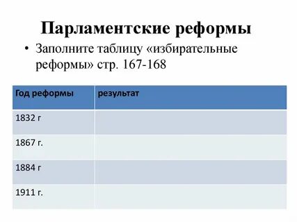 Реформы великобритании