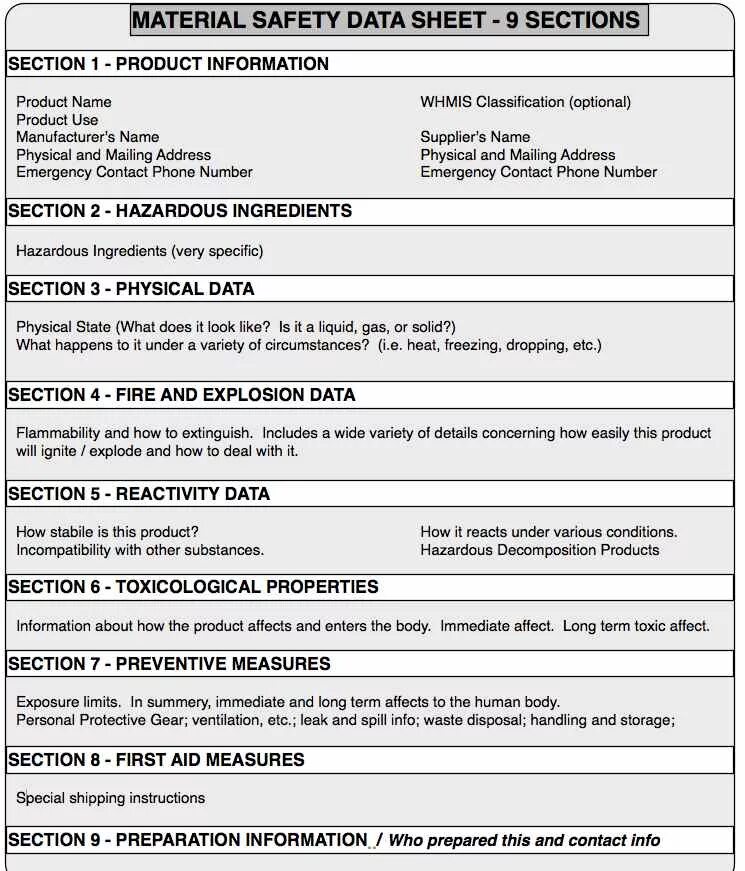 Safety data Sheet. Product data Sheet. MSDS form. SDS Safety data Sheet. Effect terms