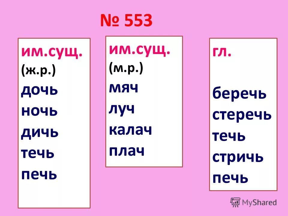 Правописание кратких имен прилагательных с основой на шипящую. Сущ ж р. Крапива множественное число или единственное. Сущая и. Сущ ж р.
