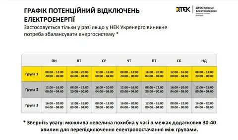 Веерное отключение симферополь