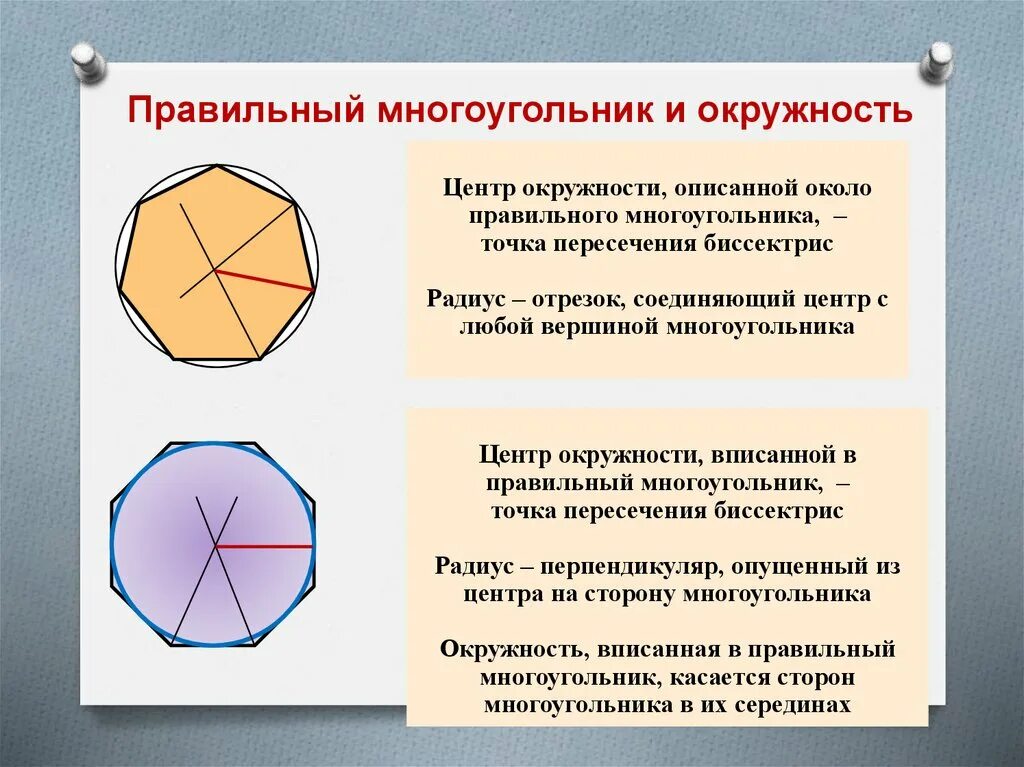 Окружность вписанная в правильный многоугольник. Центр окружности описанной около правильного многоугольника. Центр описанной окружностимногоуг. Центр описанноц окружности мн. Окружность вписанная в многоугольник.