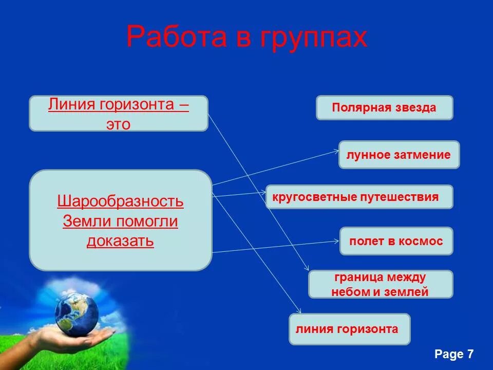 Какую форму имеет линия горизонта 2 класс. Какую форму имеет линия горизонта 2 класс окружающий мир. Какую форму имеет линия горизонта 2 класс ответы.