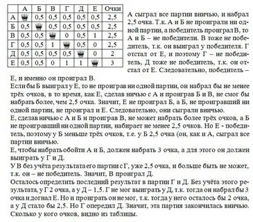 Сколько очков получает команда за ничью