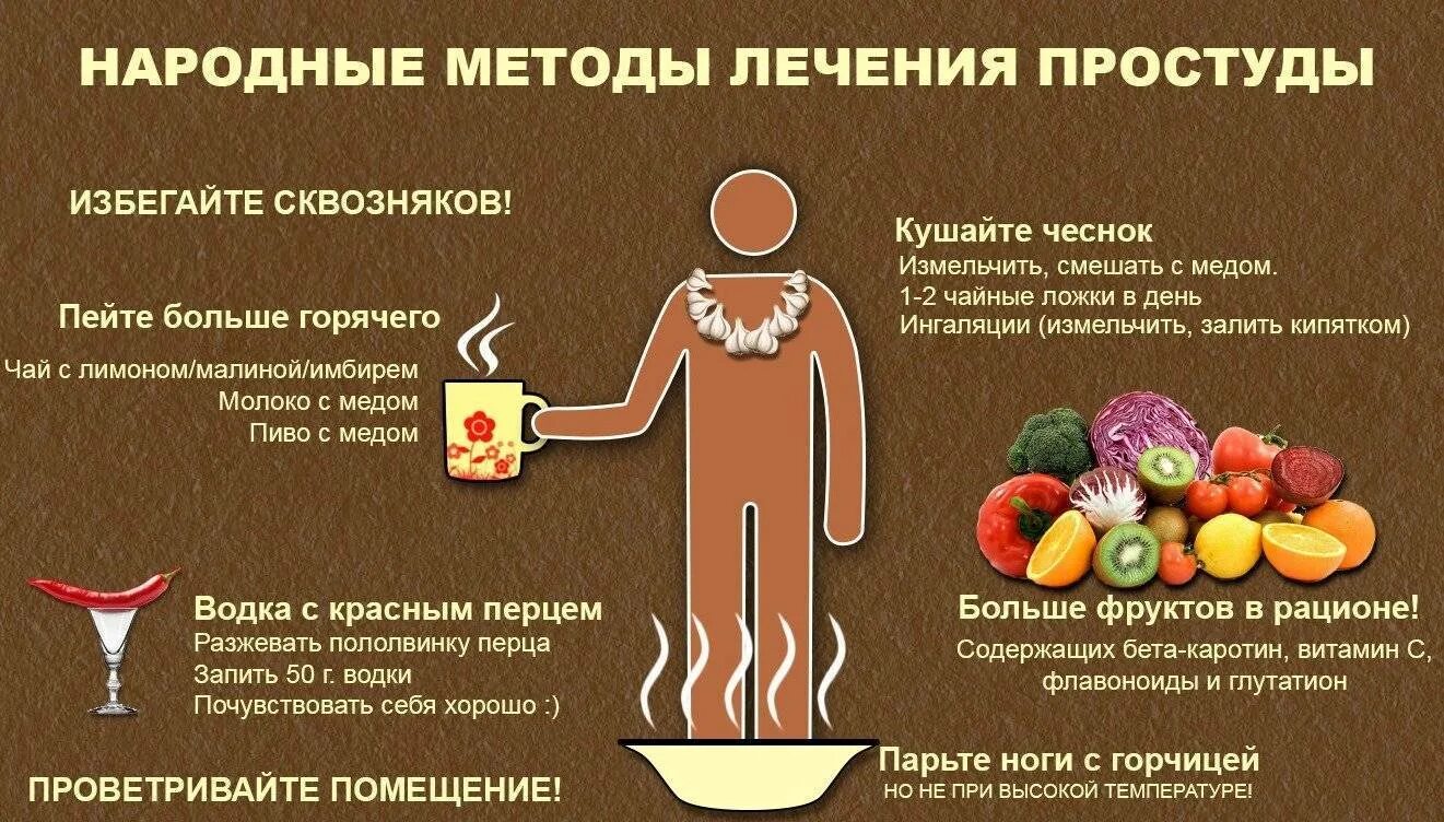 Что надо делать при простуде