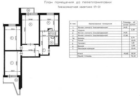 Размен трехкомнатной