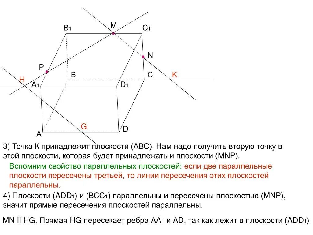 Точки принадлежащие плоскости. Точка принадлежит плоскости. Точка принадлежащей плоскости. Точка не принадлежит плоскости.