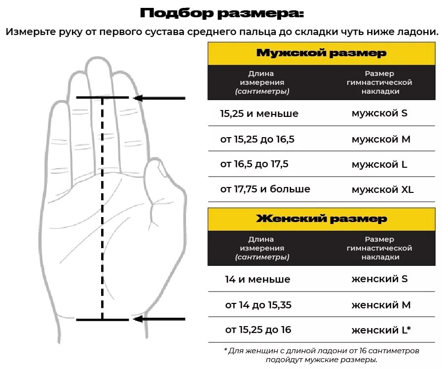 Как измерить руку для перчаток
