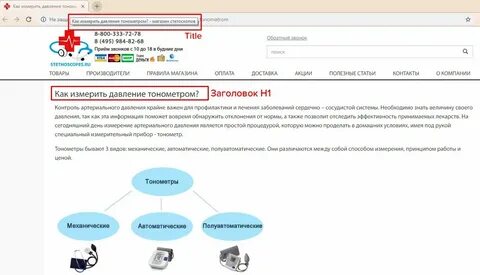 Title страниц системы