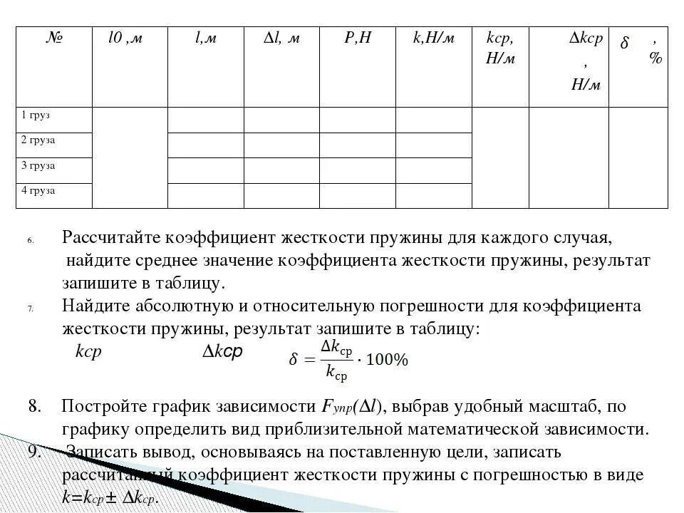 Со средней жесткостью. Со средней жесткостью