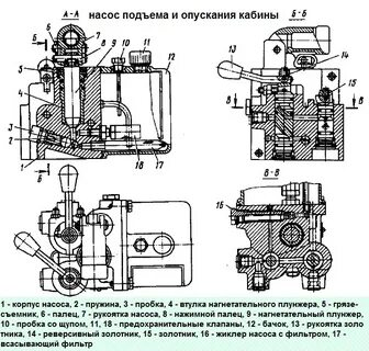 Насос подъема кабины схема