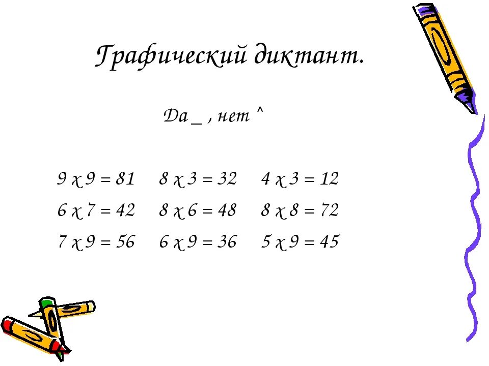 Умножение суммы на число 3 класс карточка. Умножение суммы на число 3 класс карточки. Умножение суммы на число 3 класс задания. Умножение суммы на число 3 класс примеры. Умножение суммы на число 3 класс карточки с заданиями школа России.