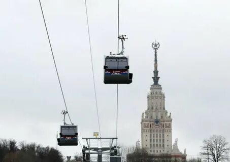 Канатная дорога через москву реку