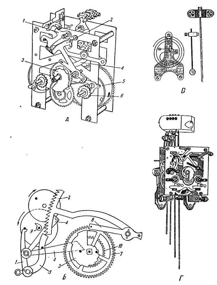 Как настроить бой часов. Схема механизма часов ОЧЗ С боем. Часы Маяк с кукушкой схема механизма. Схема часов янтарь. Электронно механические часы янтарь схема.