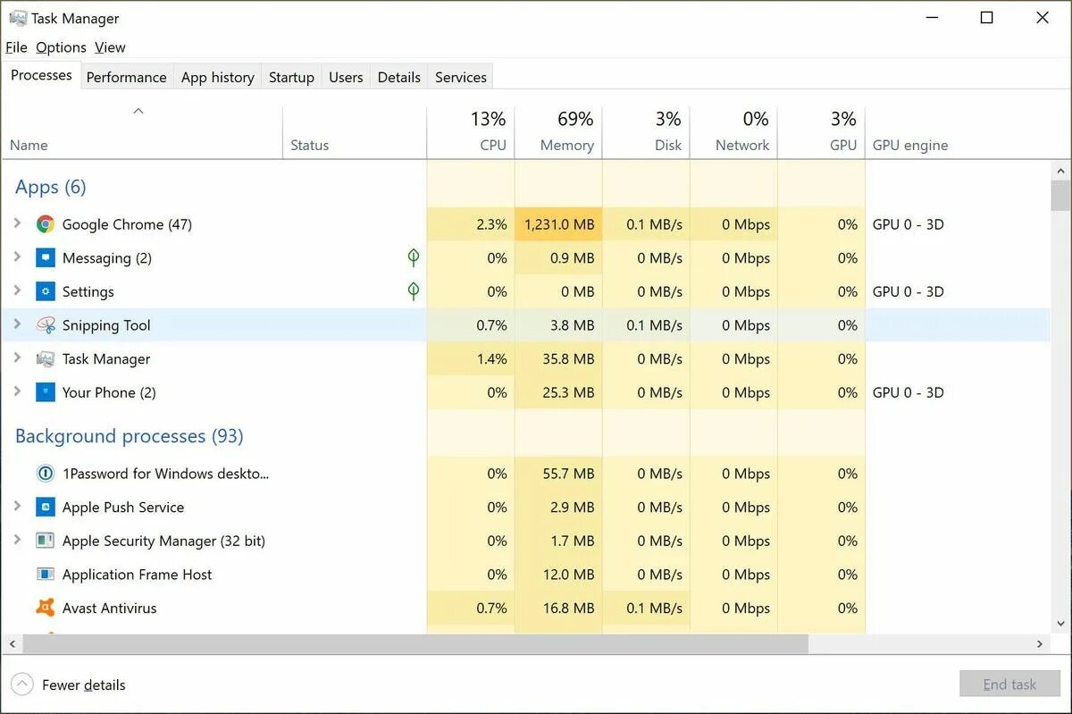 Background task host что это. Менеджер задач для телефона. Task host Windows. Окошко task host Windows.