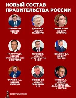 Новое правительство имена