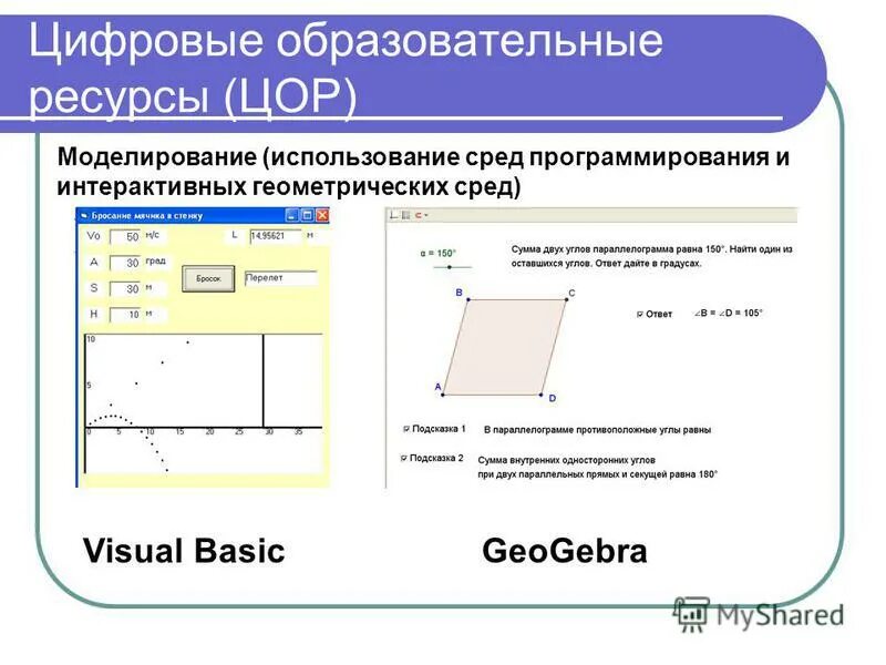 Моделирование ресурсов. Моделирование ресурсов
