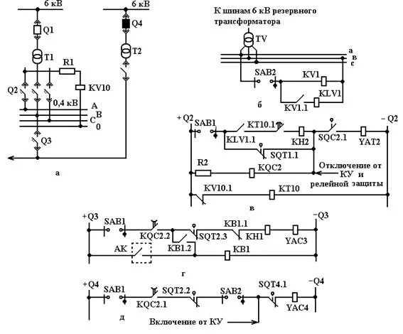 Секционный выключатель 0.4 кв схема. Схема собственных нужд подстанции 0.4 кв. АВР собственных нужд 0.4 кв. Схема АВР 0.4 кв с секционным выключателем. Трансформатор отключен