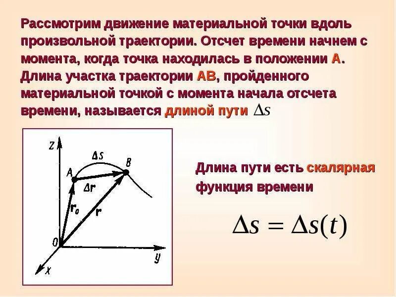 Момент времени движения материальной точки. Траектория путь перемещение формулы. Уравнение траектории движения материальной точки. Траектория движения материальной точки это. Что описывает движение материальной точки.