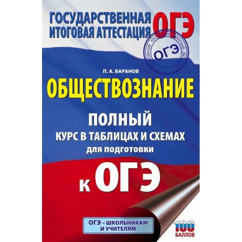 Файлы для подготовки к огэ. Файлы для подготовки к огэ
