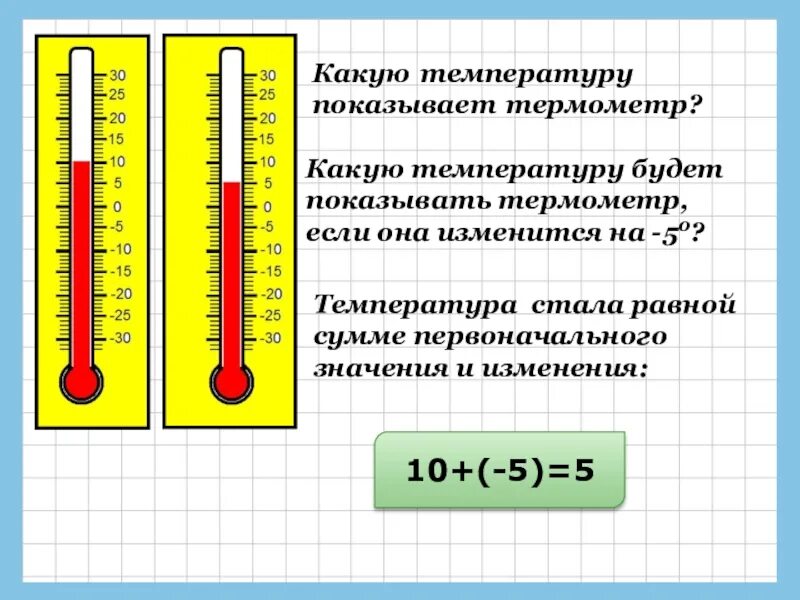 Термометр показывает температуру. Какую температуру показывает термометр. Термометр показывает температуру равную. Термометр показывает температуру контрольная работа