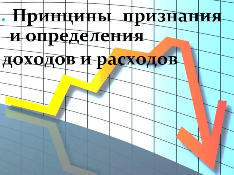 Как определить поступление