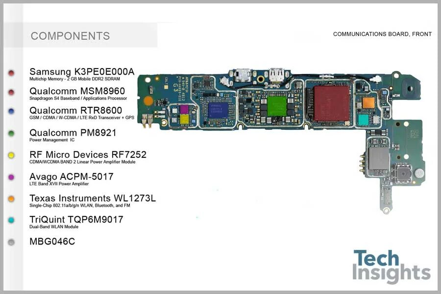 Samsung k 3. Pm8921_TZ. Схема Qualcomm pm8921. LG Nexus 4 схема Qualcomm pm8921. Z 3 z 10 0