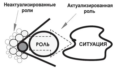 Система жизни читать