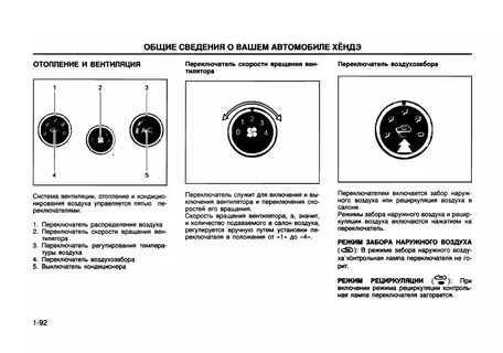 Включи режим вентилятор