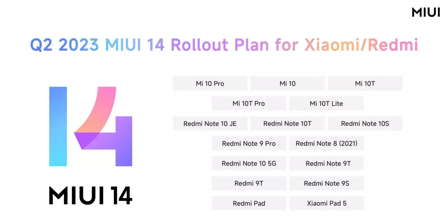 Xiaomi 14 Global. MIUI 14 0 9. MIUI Global 14.04. MIUI Global 14.0.1. Miui global 14.0 3